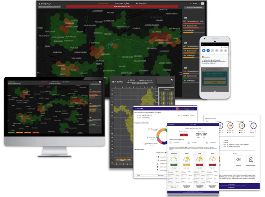 Sipremo interface showing statistics and insights