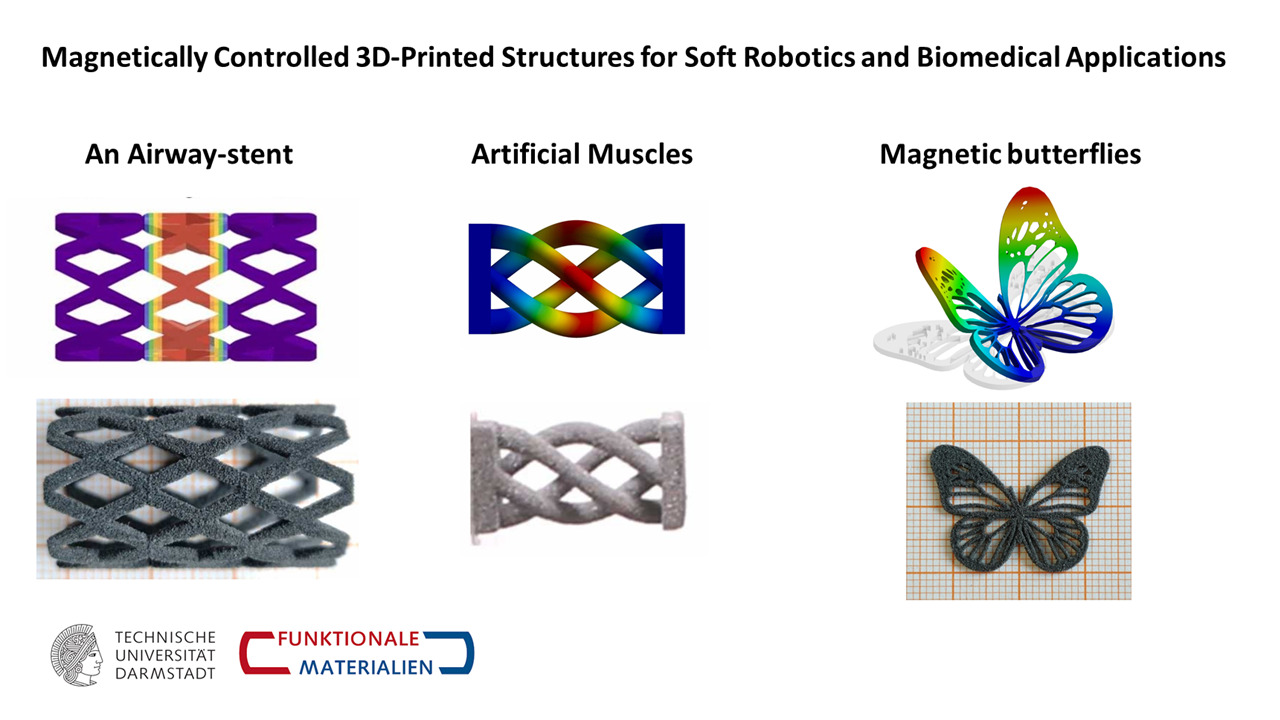 Magnetically Controlled 3d Printed Structures For Soft Robotics And Magnetically Controlled 3d Printed Structures For Soft Robotics And