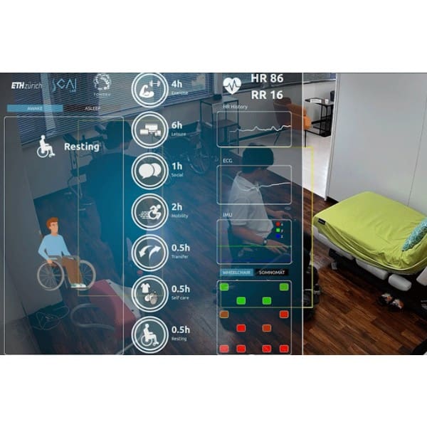 AI-powered Robotic Wheelchairs